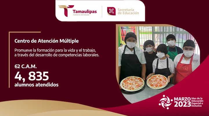 Marzo, Mes de la Educación Especial e Inclusiva