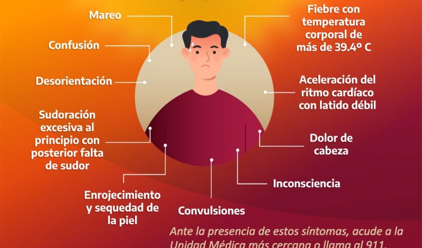 Recomendaciones del sector Salud por la ola de calor