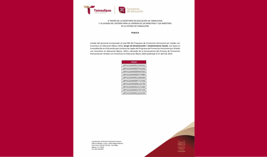 Publicación de Beneficiados Estatales, Promoción Horizontal 2023