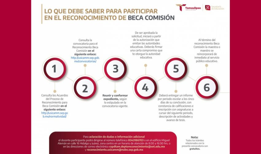 Conoce todos los detalles sobre las convocatorias, becas, promociones y reconocimientos que la Unidad del Sistema para la Carrera de las Maestras y los Maestros