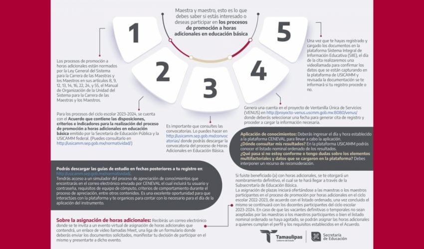 Proceso para HORAS ADICIONALES