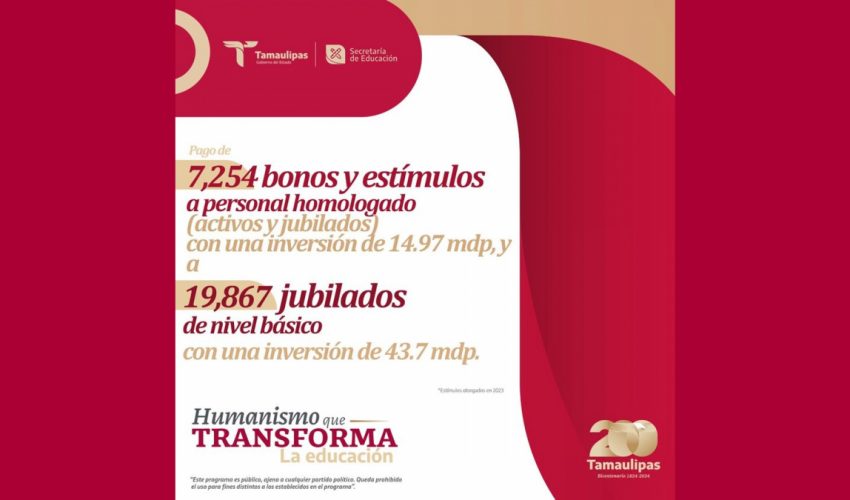 Humanismo que transforma la educación