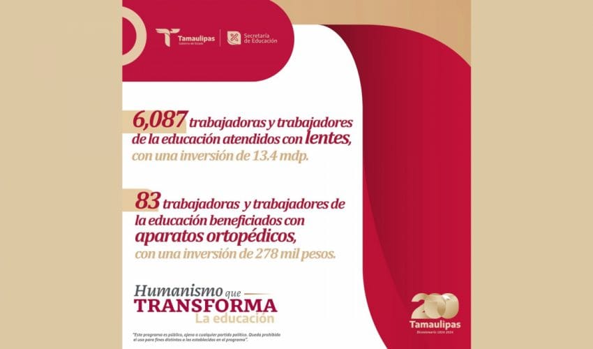 Humanismo que transforma la educación