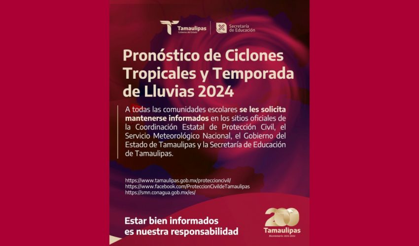 Pronóstico de Ciclones Tropicales y Temporada de Lluvias 2024