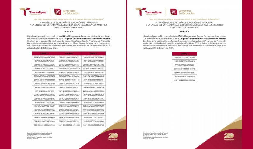 Publicación de Beneficiados, Promoción Horizontal 2024