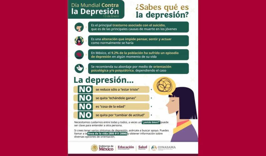 Efeméride – Día Mundial contra la Depresión