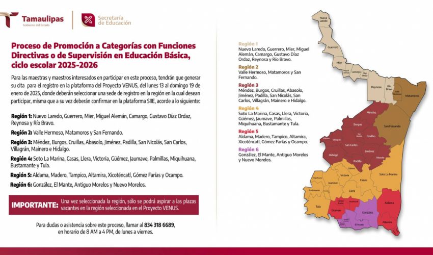 Proceso de Promoción a categorías con funciones directivas o de supervisión en educación básica