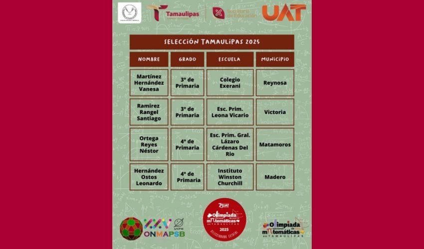 XXV Olimpiada Nacional de Matemáticas en Tamaulipas