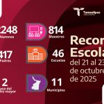 Participación en recorridos dentro del recinto ferial