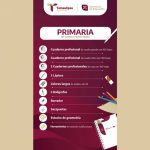 Reel: Paquete de Útiles Escolares. Nivel Primaria 4.º a 6.º grado, ciclo 2026-2027