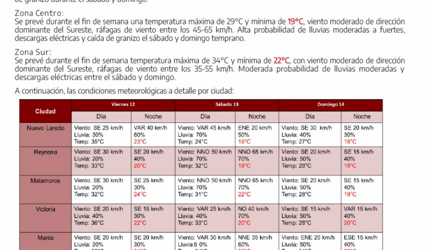 Comunicado No.04/2023