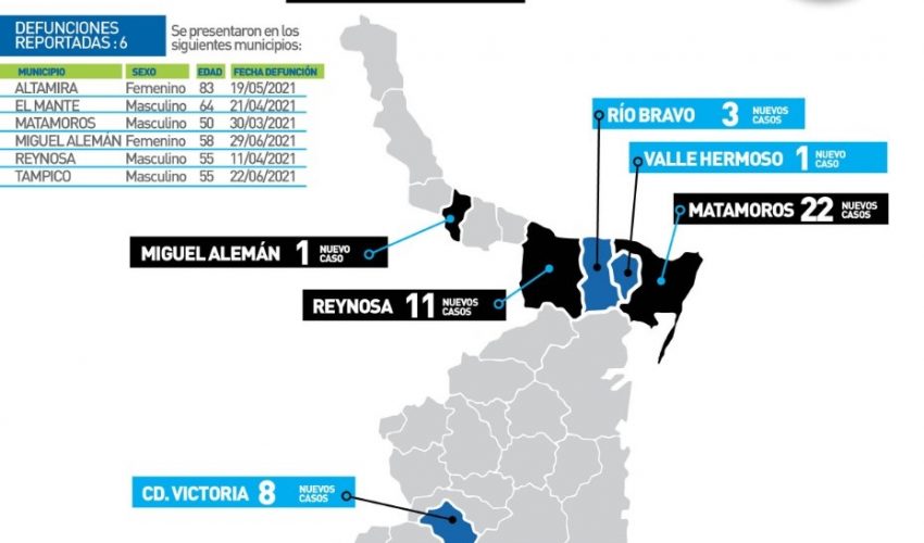 Comunicado de Secretaría de Salud