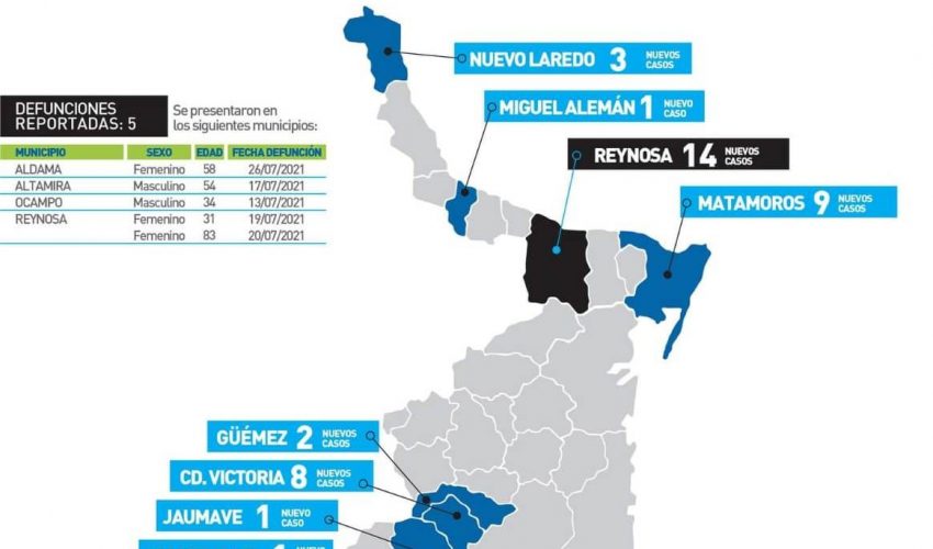 Comunicado de Secretaría de Salud