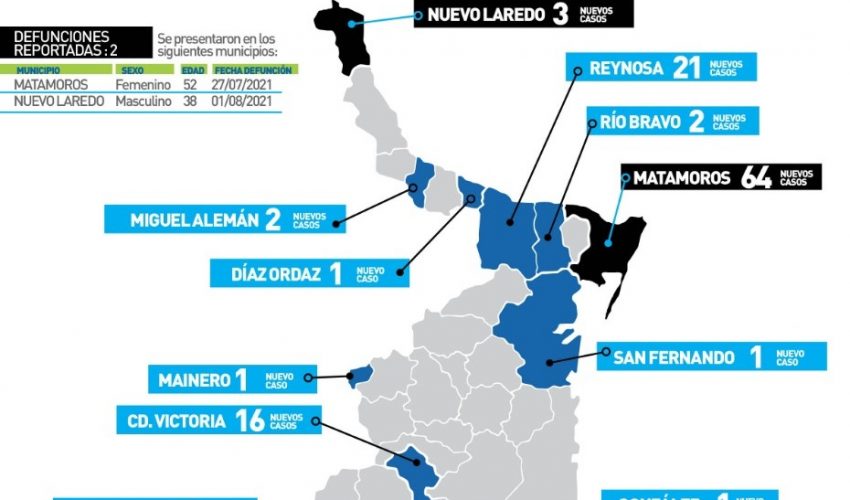 Comunicado de Secretaría de Salud