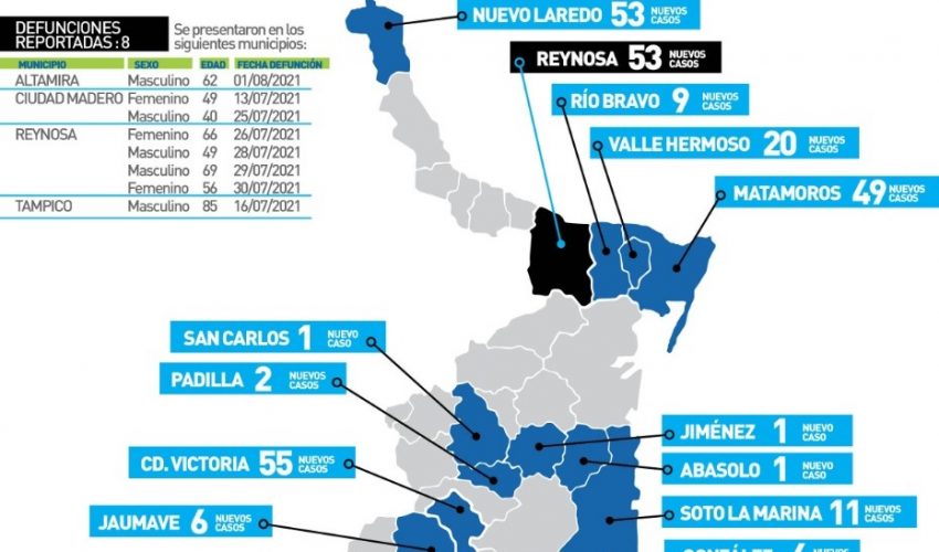 Comunicado de Secretaría de Salud