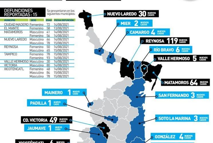 Comunicado de Secretaría de Salud