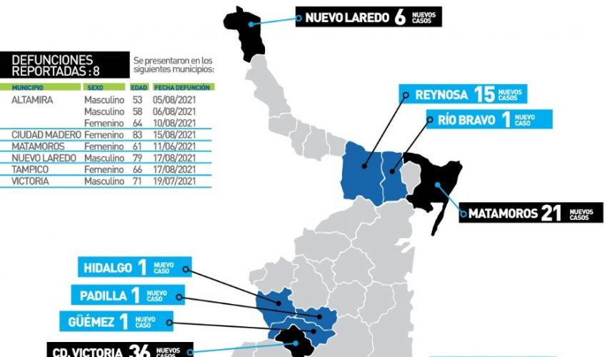 Comunicado de Secretaría de Salud