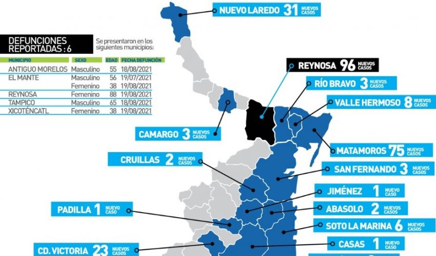 Comunicado de Secretaría de Salud