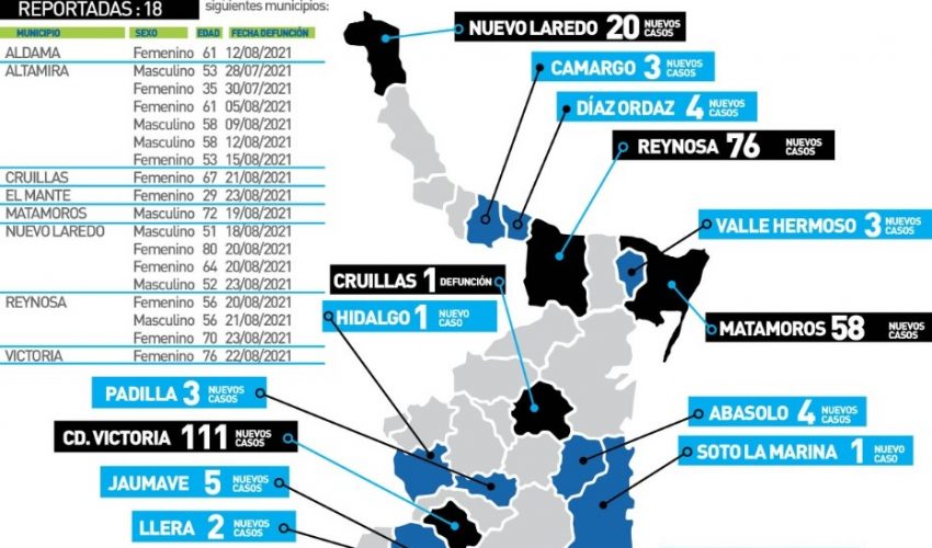 Comunicado de Secretaría de Salud