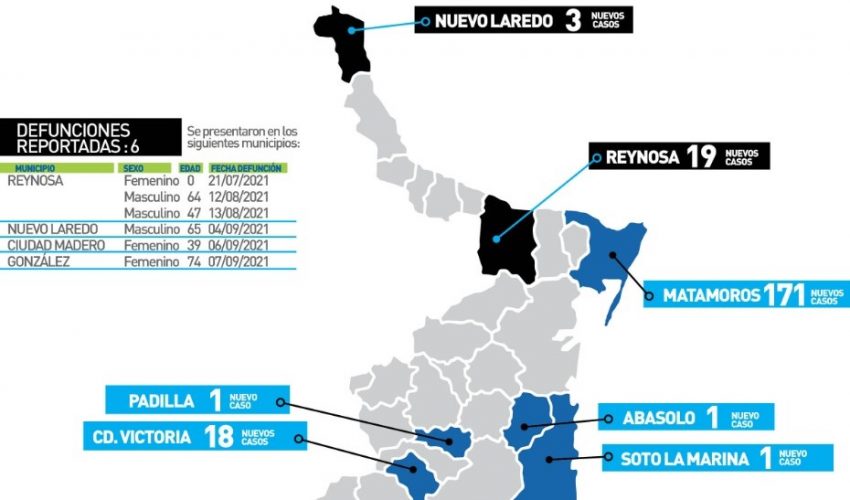 Comunicado de Secretaría de Salud