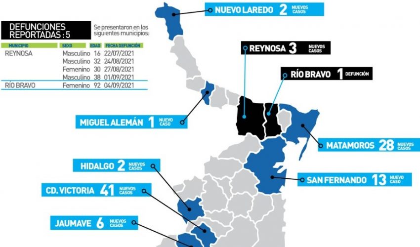 Comunicado de Secretaría de Salud