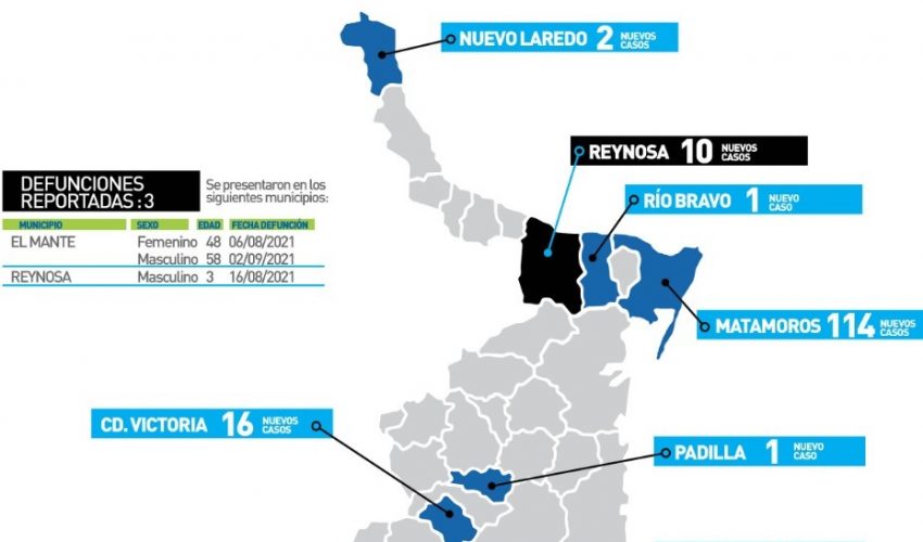 Comunicado de Secretaría de Salud