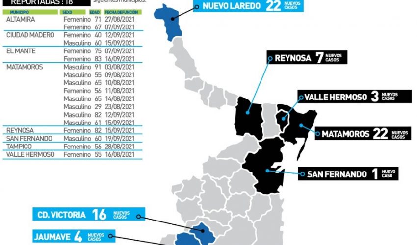 Comunicado de Secretaría de Salud