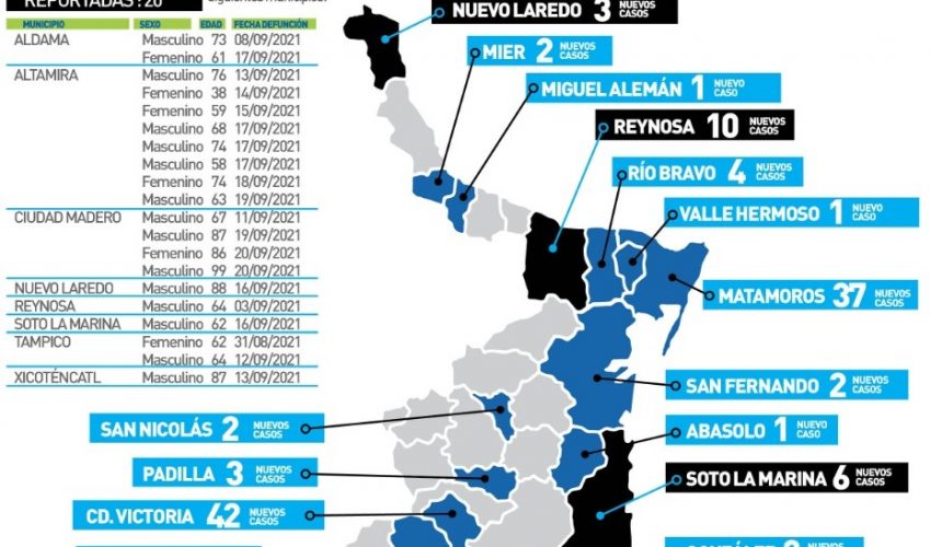 Comunicado de Secretaría de Salud