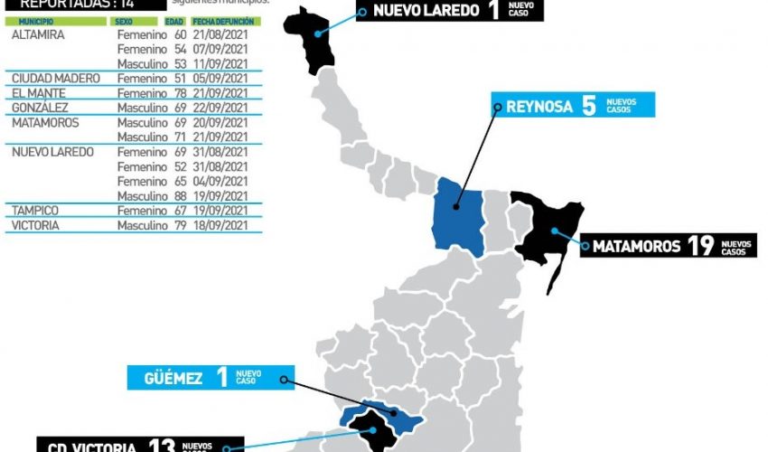 Comunicado de Secretaría de Salud