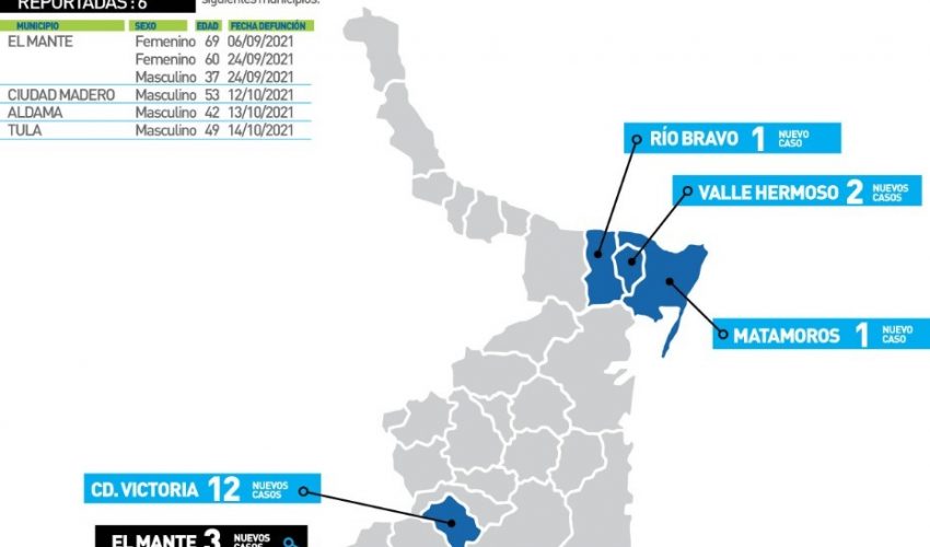 Comunicado de Secretaría de Salud