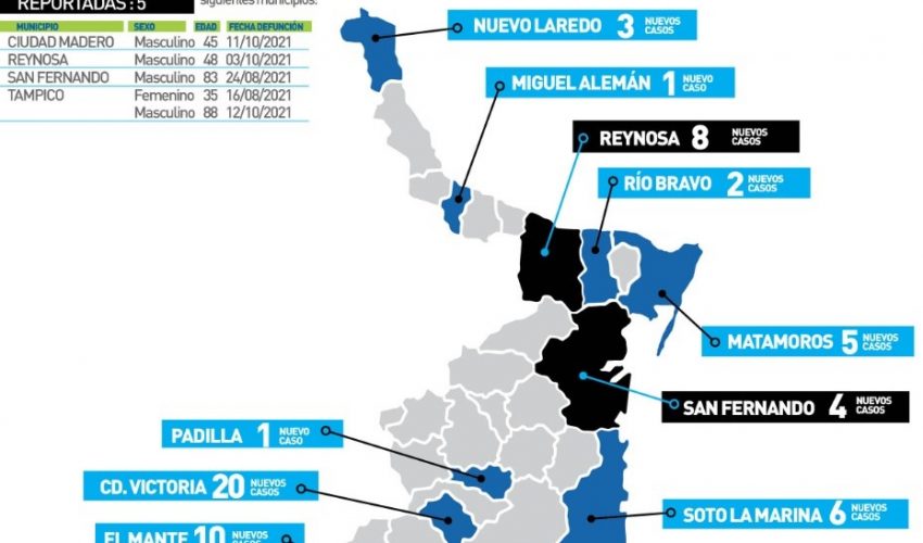 Comunicado de Secretaría de Salud