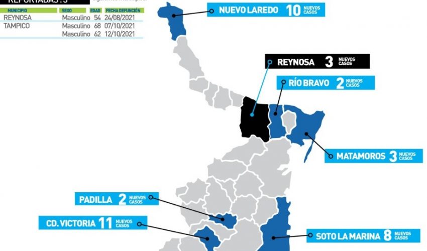 Comunicado de Secretaría de Salud