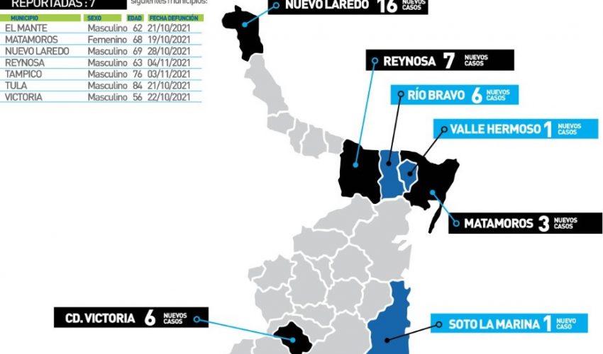 Comunicado de Secretaría de Salud