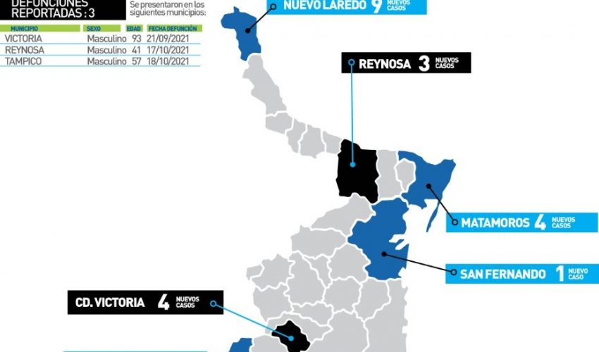 Comunicado de la Secretaría de Salud