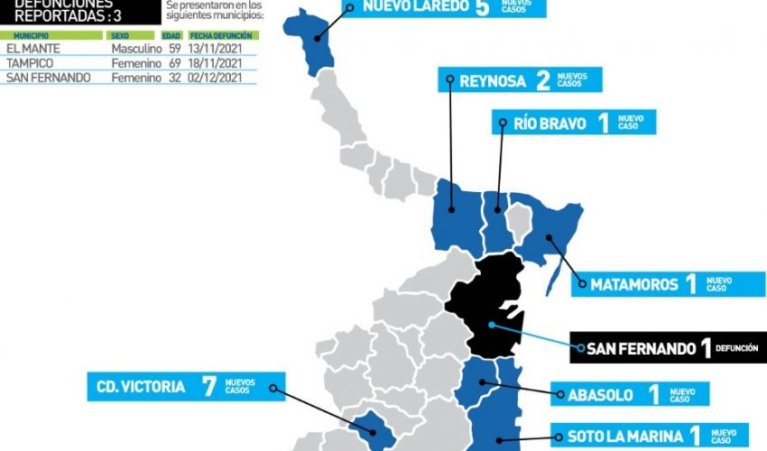 Comunicado de la Secretaría de Salud
