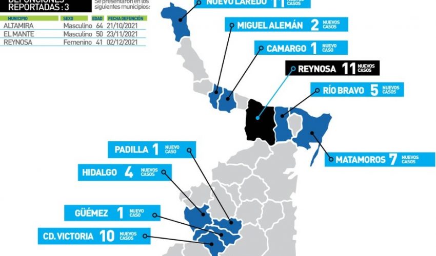 Comunicado de la Secretaría de Salud