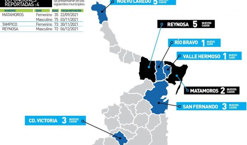 Comunicado de la Secretaría de Salud