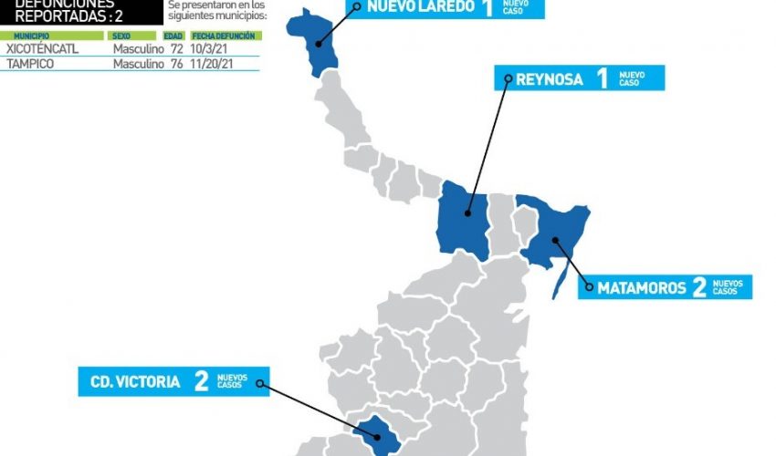 Comunicado de la Secretaría de Salud