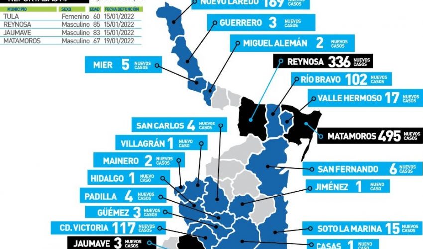 Comunicado de la Secretaría de Salud
