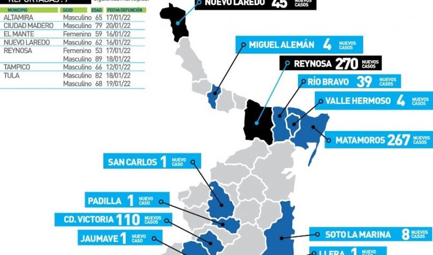 Comunicado de la Secretaría de Salud