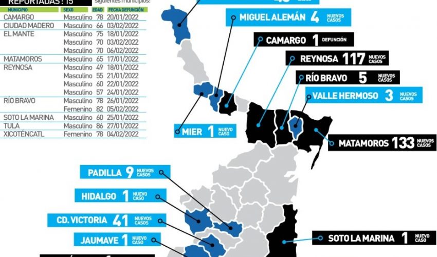 Comunicado de la Secretaría de Salud