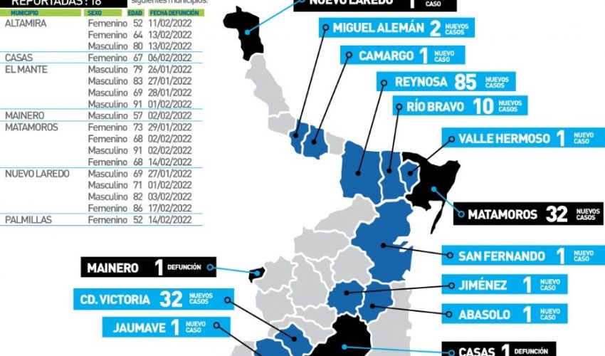 Comunicado de la Secretaría de Salud