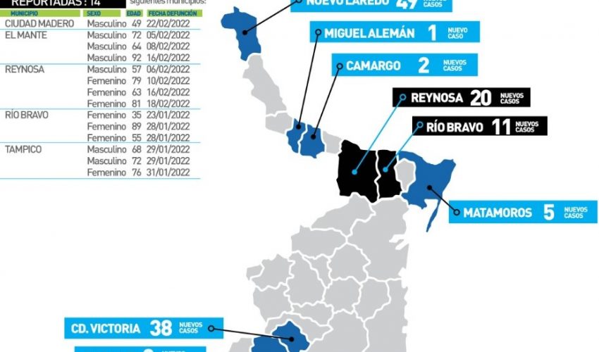 Comunicado de la Secretaría de Salud