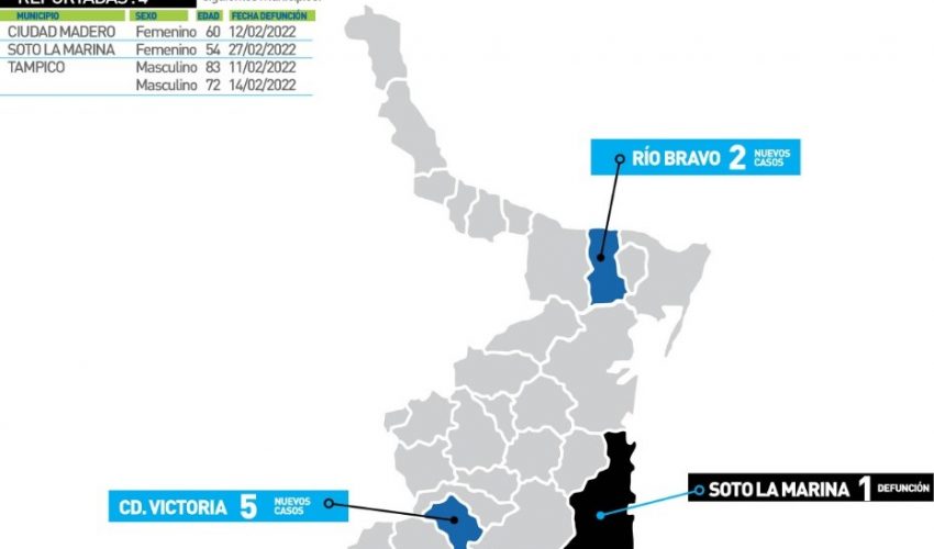 Comunicado de la Secretaría de Salud