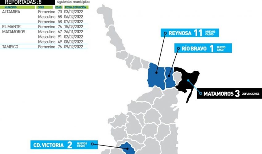 Comunicado de la Secretaría de Salud