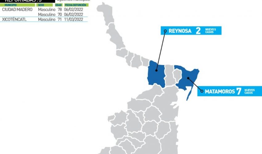 Comunicado de la Secretaría de Salud