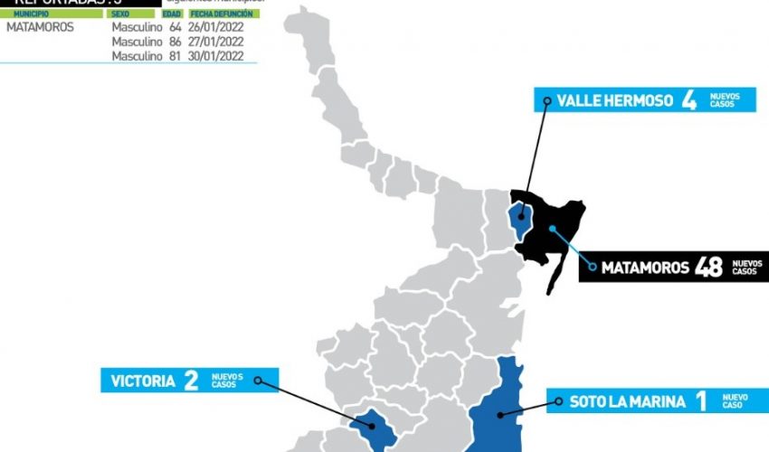 Comunicado de la Secretaría de Salud