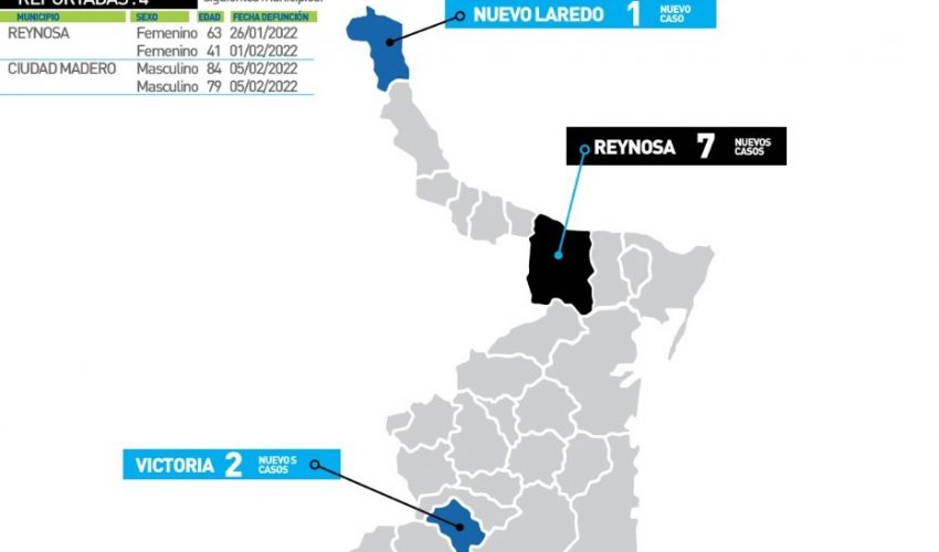 Comunicado de la Secretaría de Salud