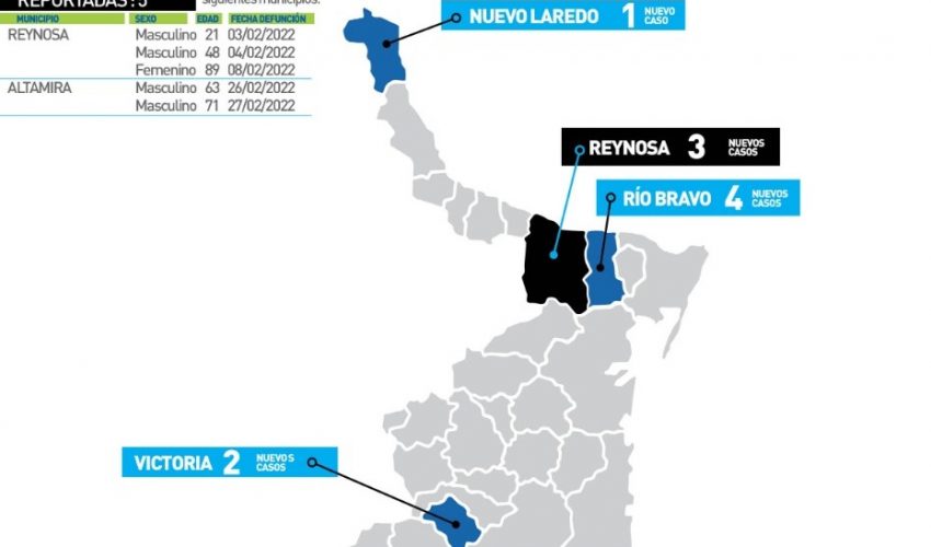 Comunicado de la Secretaría de Salud