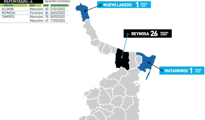 Comunicado de la Secretaría de Salud